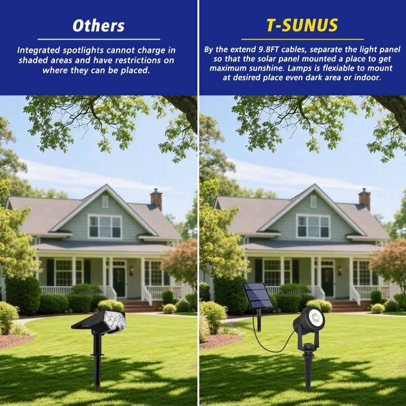 T-SUNUS أضواء المناظر الطبيعية الشمسية T-SUNUS لعيد الميلاد دافئة بيضاء، 2 واط أضواء حديقة خارجية كابل بطول 9.8 قدم مقاومة للماء IP65 أضواء أمان موجهة 2 في 1 لعلم الشجرة البركة المرآب السطح الفناء الجدار الفناء الخلفي هالوين - Image 2